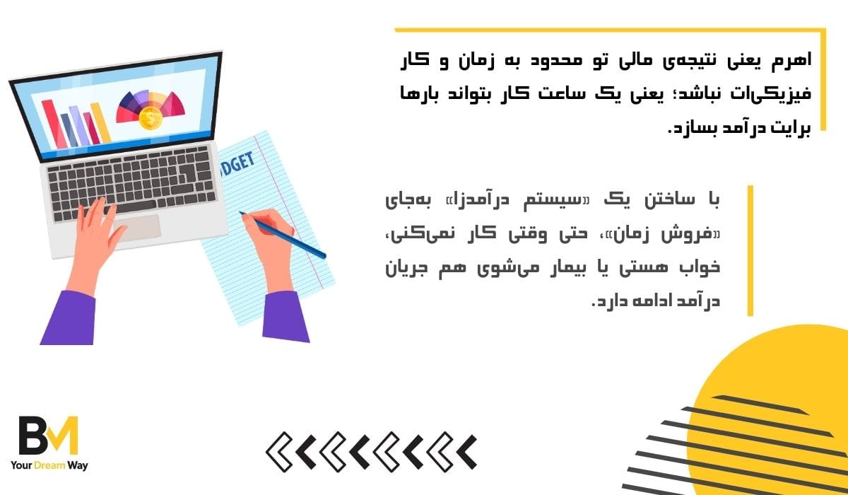 اهرم